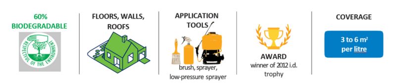 Guard Remover® Efflorescence & Cement Mnemonics