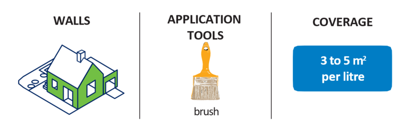 GraffiGuard-2010-Mnemonics GraffiGuard-2010-Mnemonics