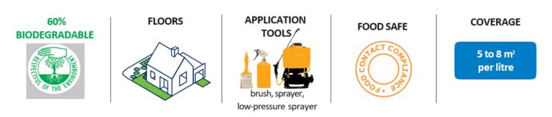 Guard Cleaner® Eco Soiled Floors