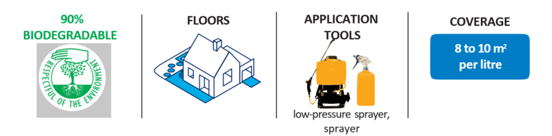 Guard Slip Resistant® Mnemonics Guard Slip Resistant® Mnemonics