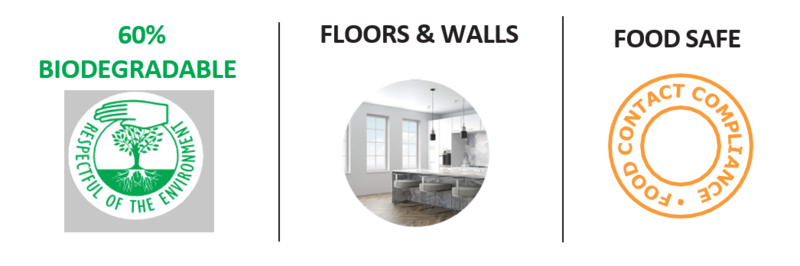 NetGuard-Eco-Degreaser-Mnemonics