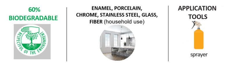 NetGuard® Eco Descaler