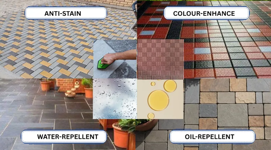 The Most Trusted Wet Look Sealer for Stone, Concrete & Patios