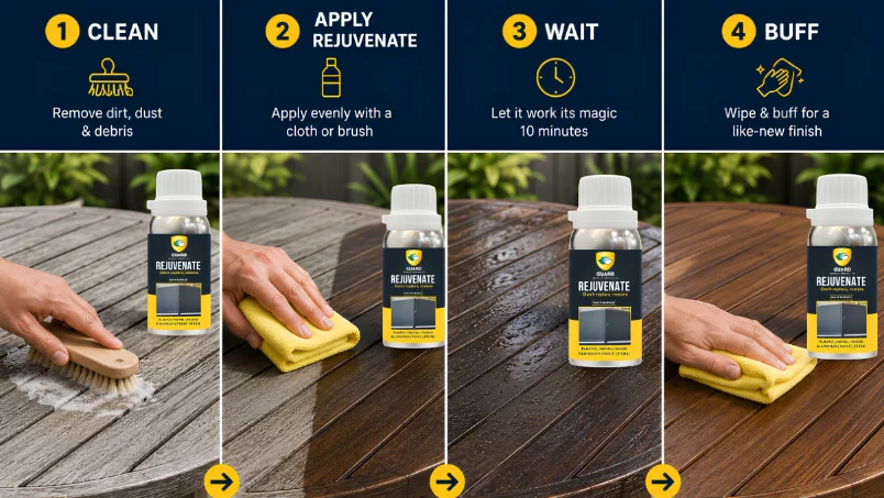 Step-by-step guide on how to restore faded outdoor furniture with Rejuvenate